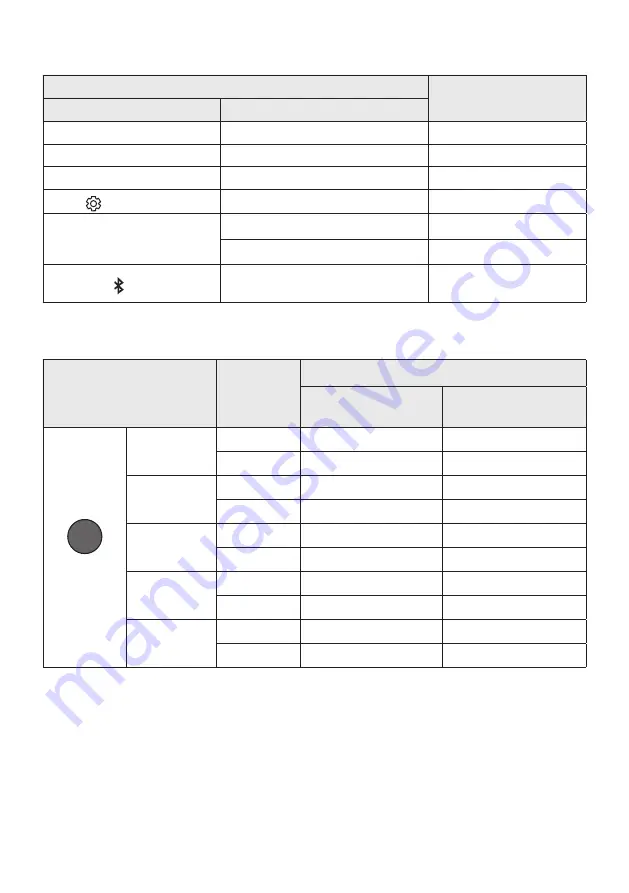 Samsung HW-B73MD User Manual Download Page 14