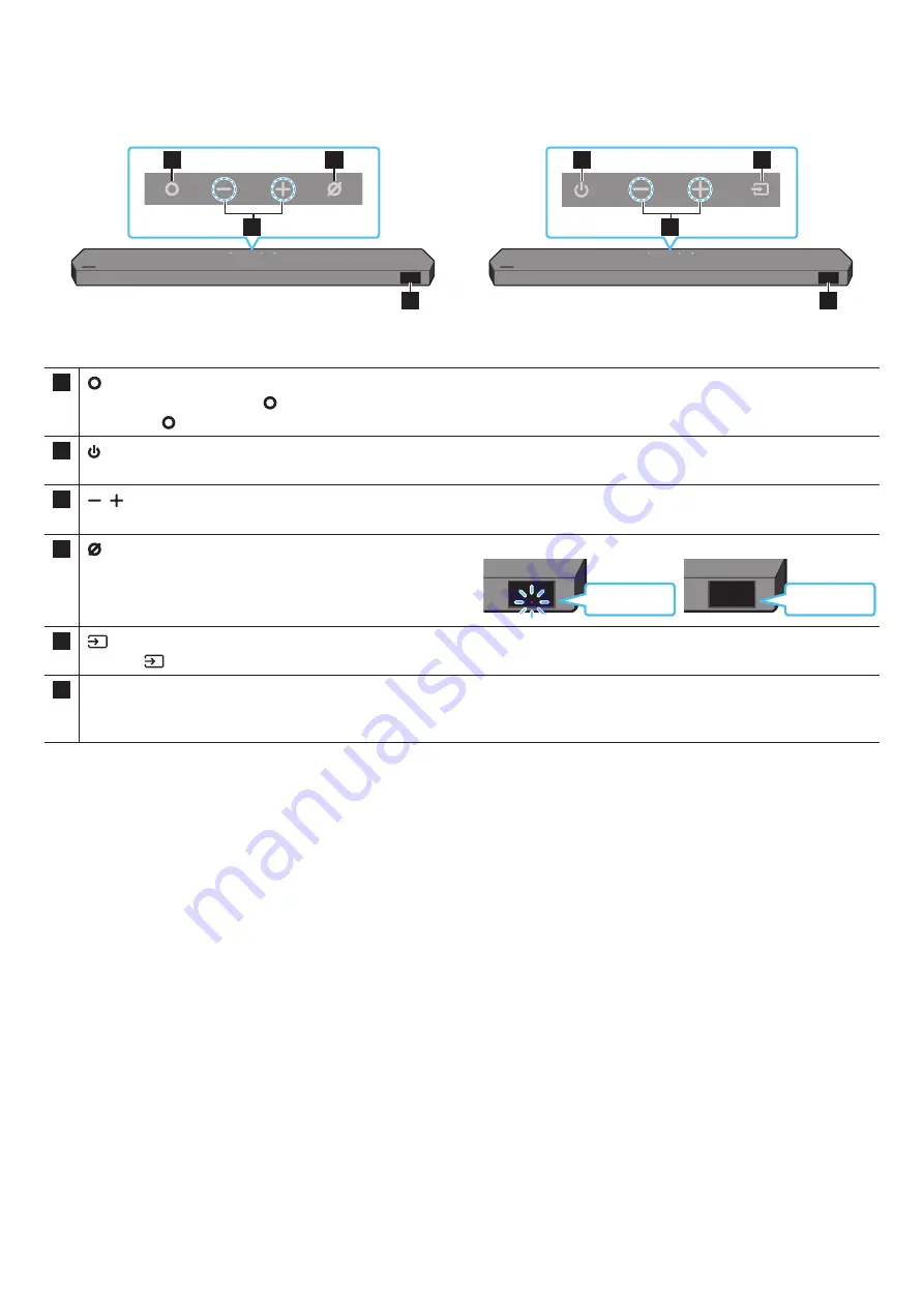 Samsung HW-Q910D User Manual Download Page 4