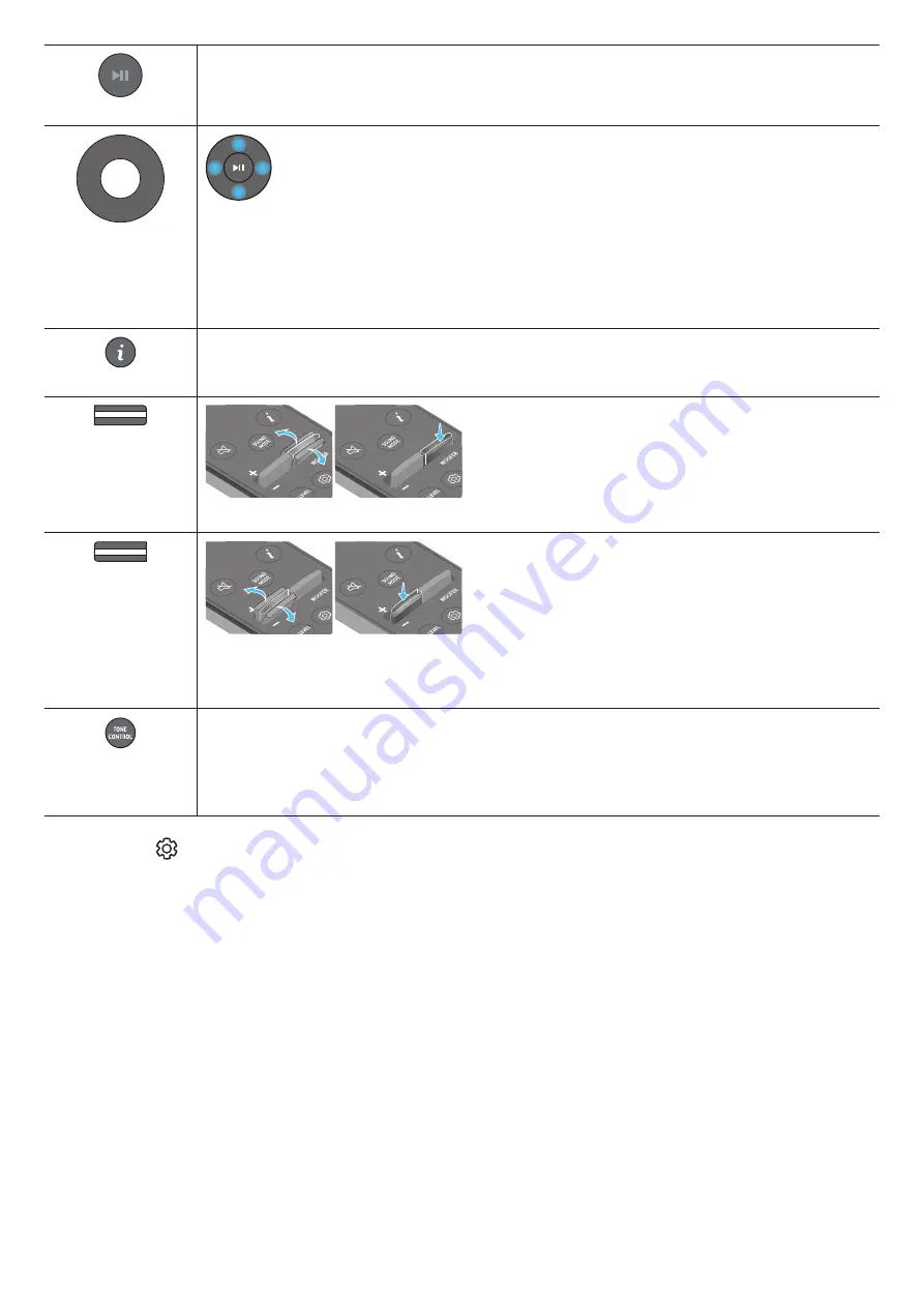 Samsung HW-Q910D User Manual Download Page 7