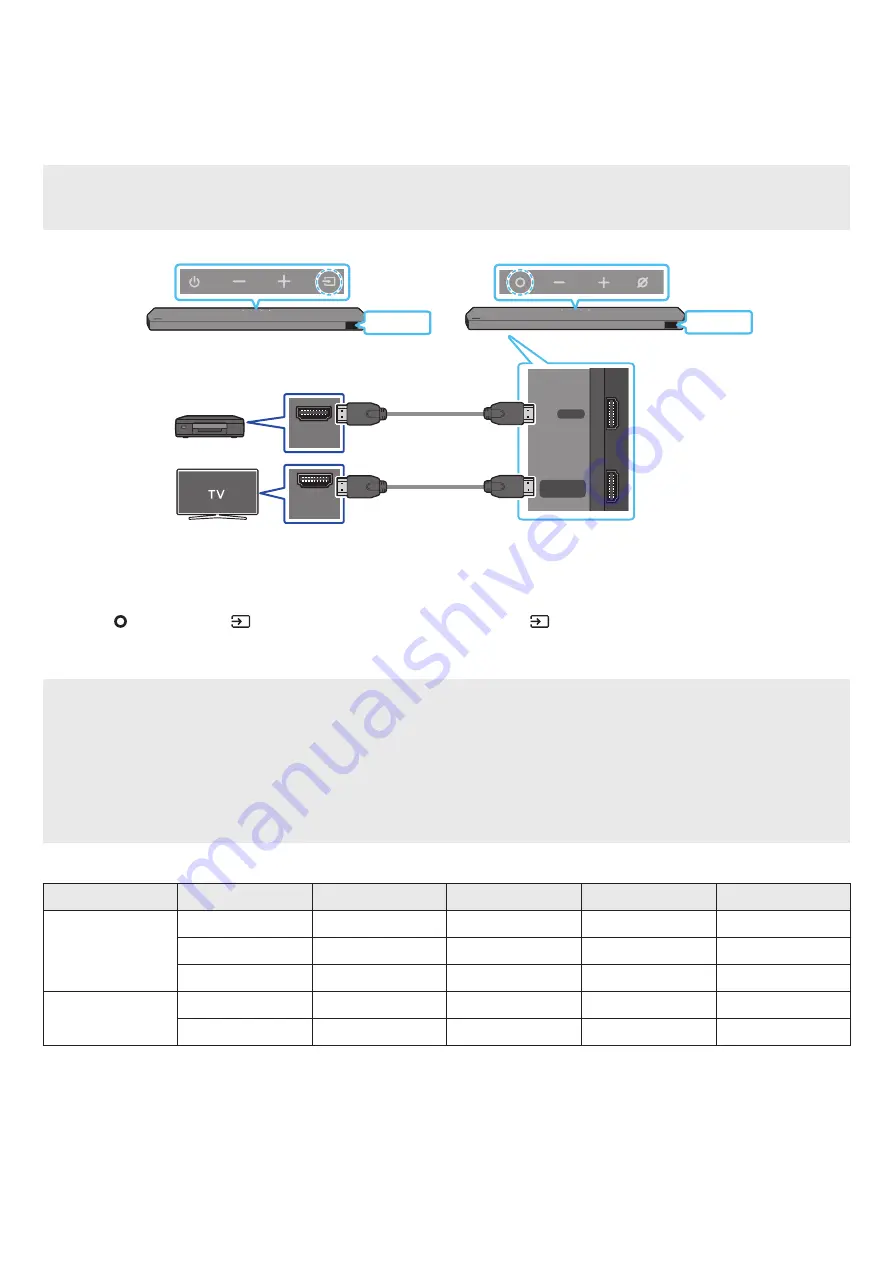 Samsung HW-Q930C Full Manual Download Page 22