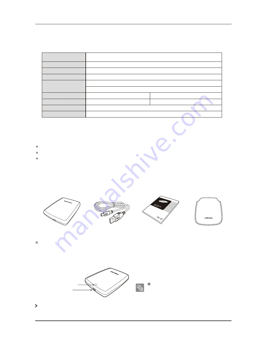 Samsung HX-MTA50DA Manual Del Usuario Download Page 7