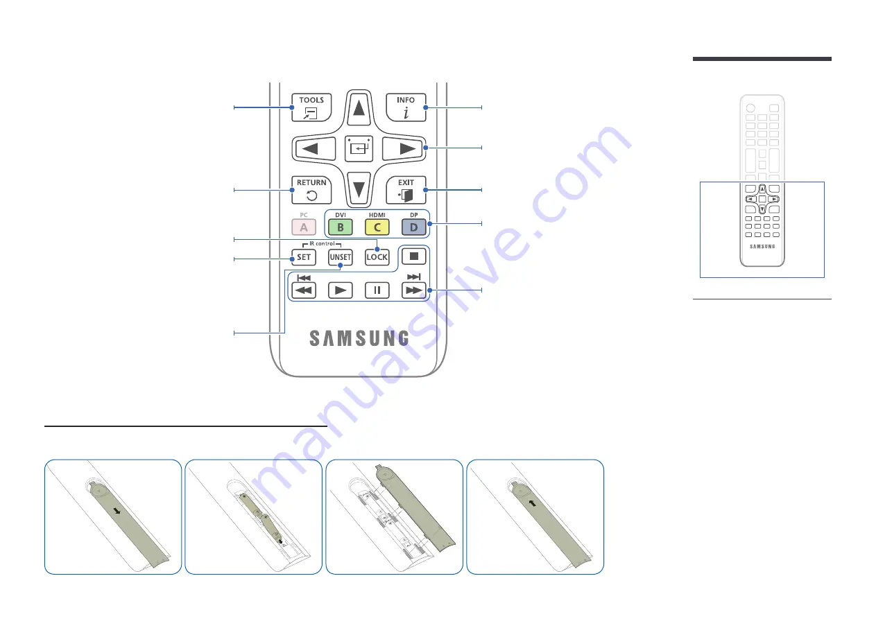 Samsung IAC Series User Manual Download Page 12