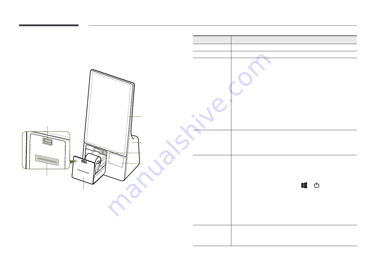 Samsung KMC-W User Manual Download Page 13