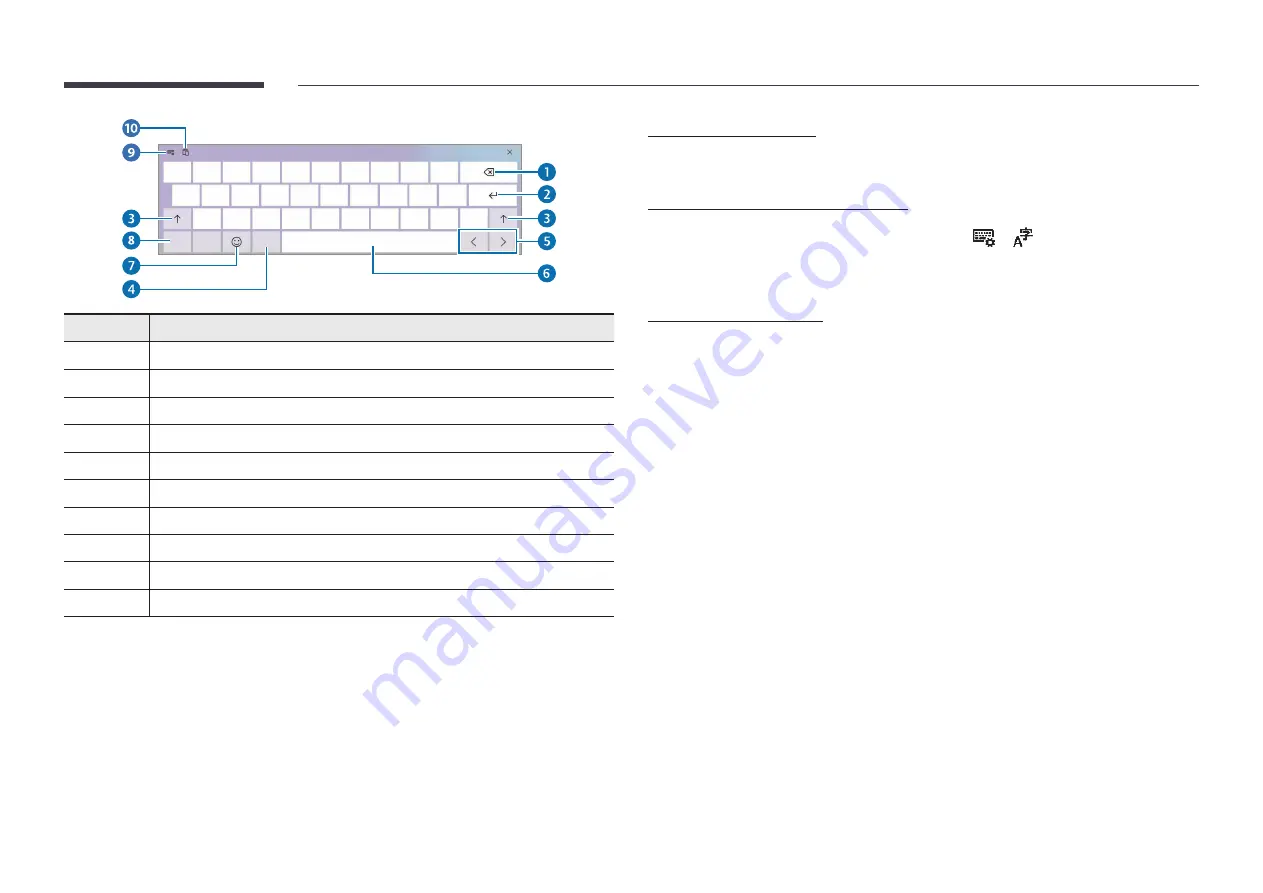 Samsung KMC-W User Manual Download Page 21