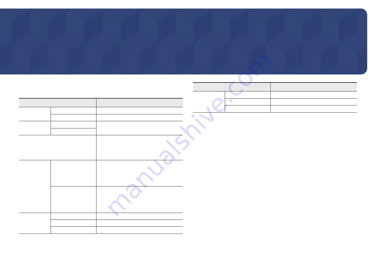 Samsung KMC-W User Manual Download Page 32