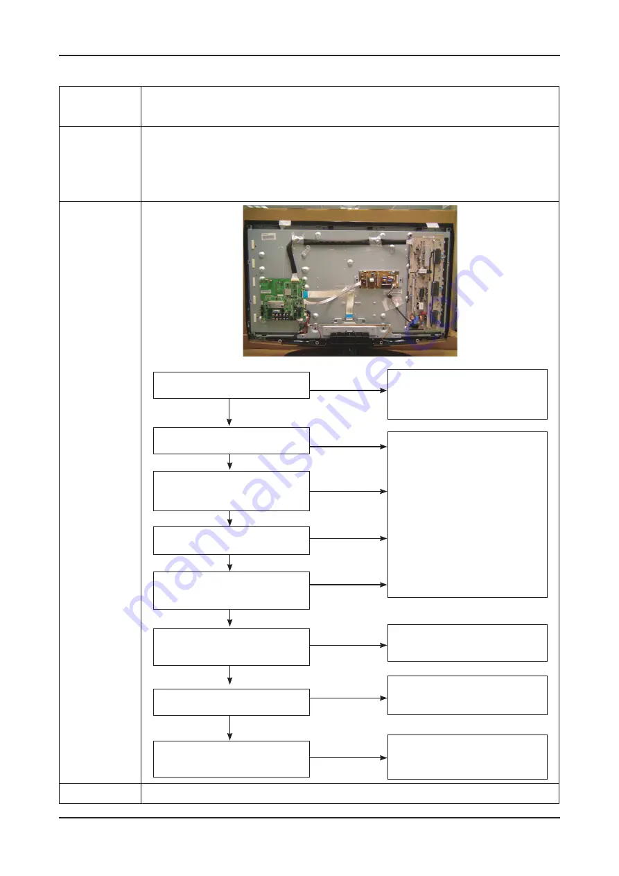 Samsung LA22B450C4H Service Manual Download Page 198