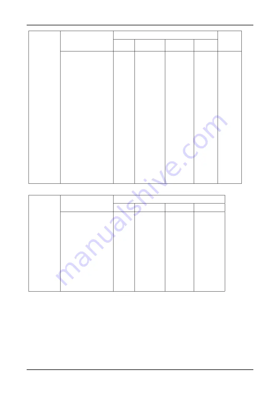 Samsung LA22B450C4H Скачать руководство пользователя страница 224