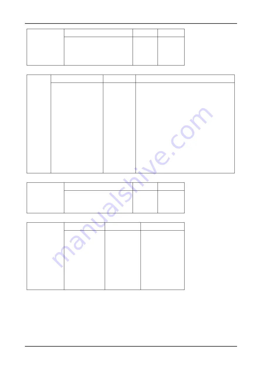 Samsung LA22B450C4H Скачать руководство пользователя страница 231