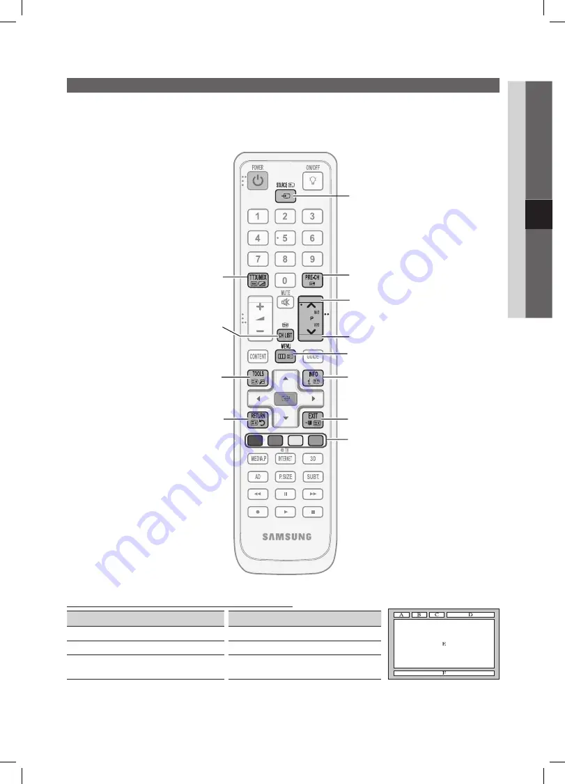 Samsung LE46C750R2K Скачать руководство пользователя страница 53