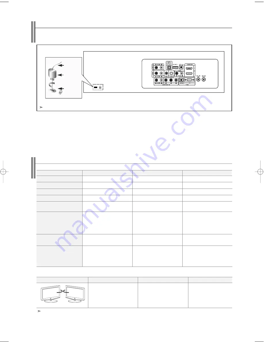 Samsung LN-S4052D Скачать руководство пользователя страница 185