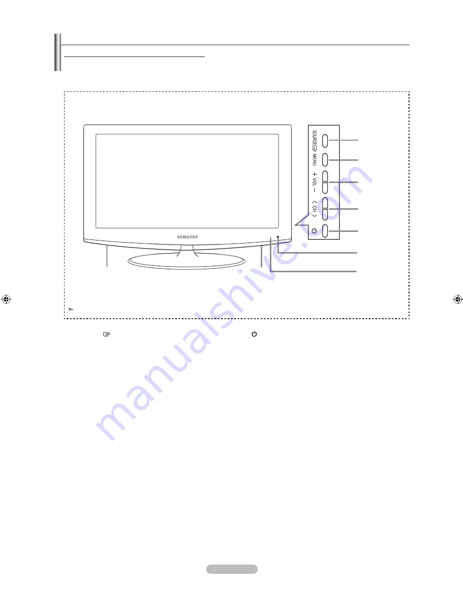 Samsung LN26A450 Скачать руководство пользователя страница 5