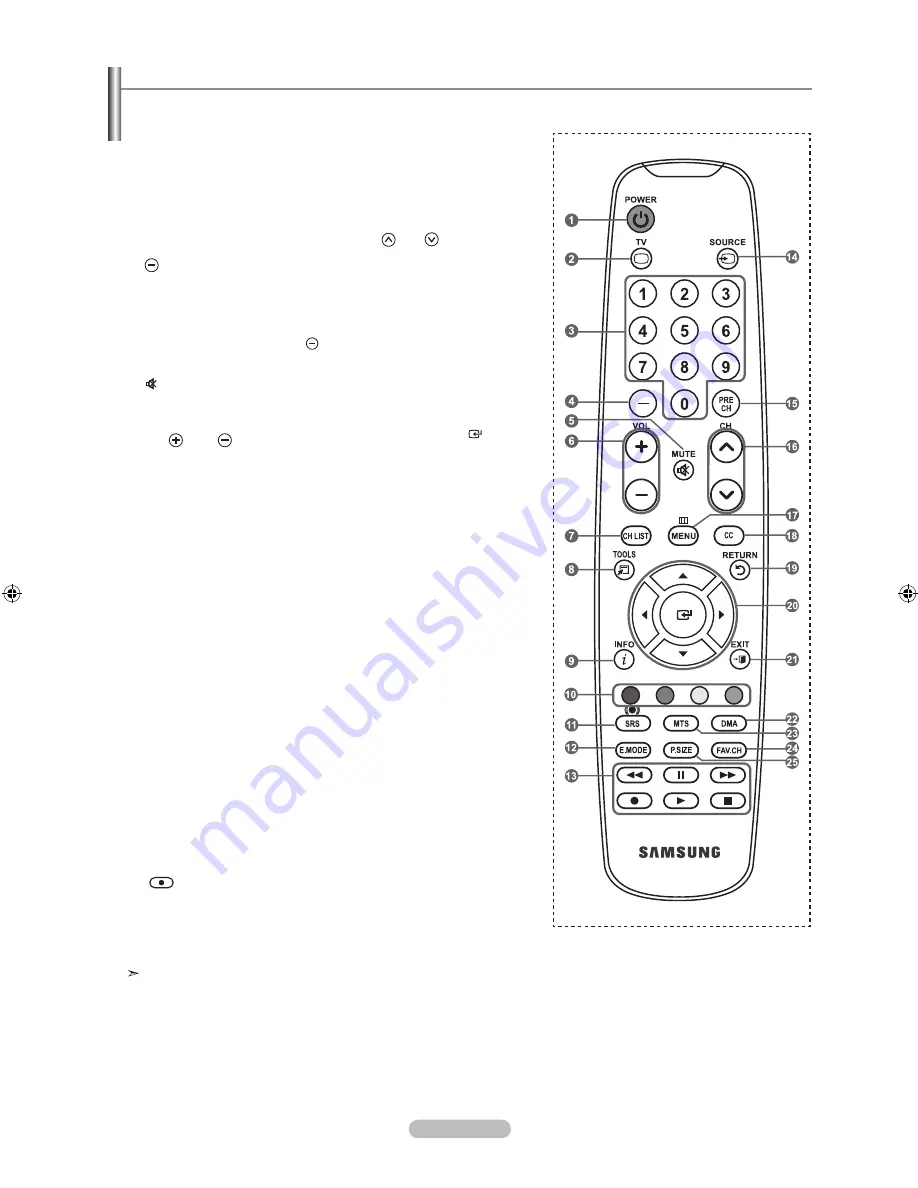 Samsung LN26A450 User Manual Download Page 8