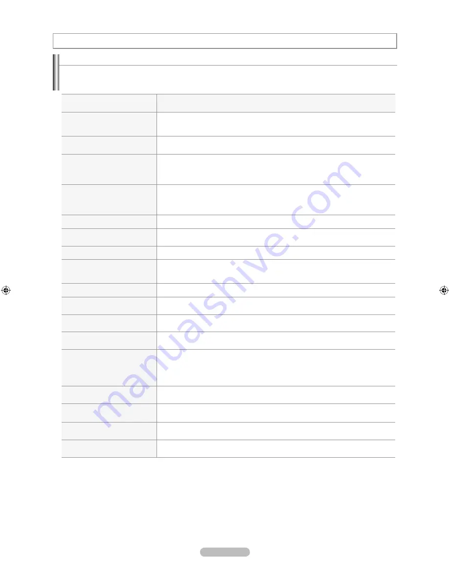 Samsung LN26A450 User Manual Download Page 149