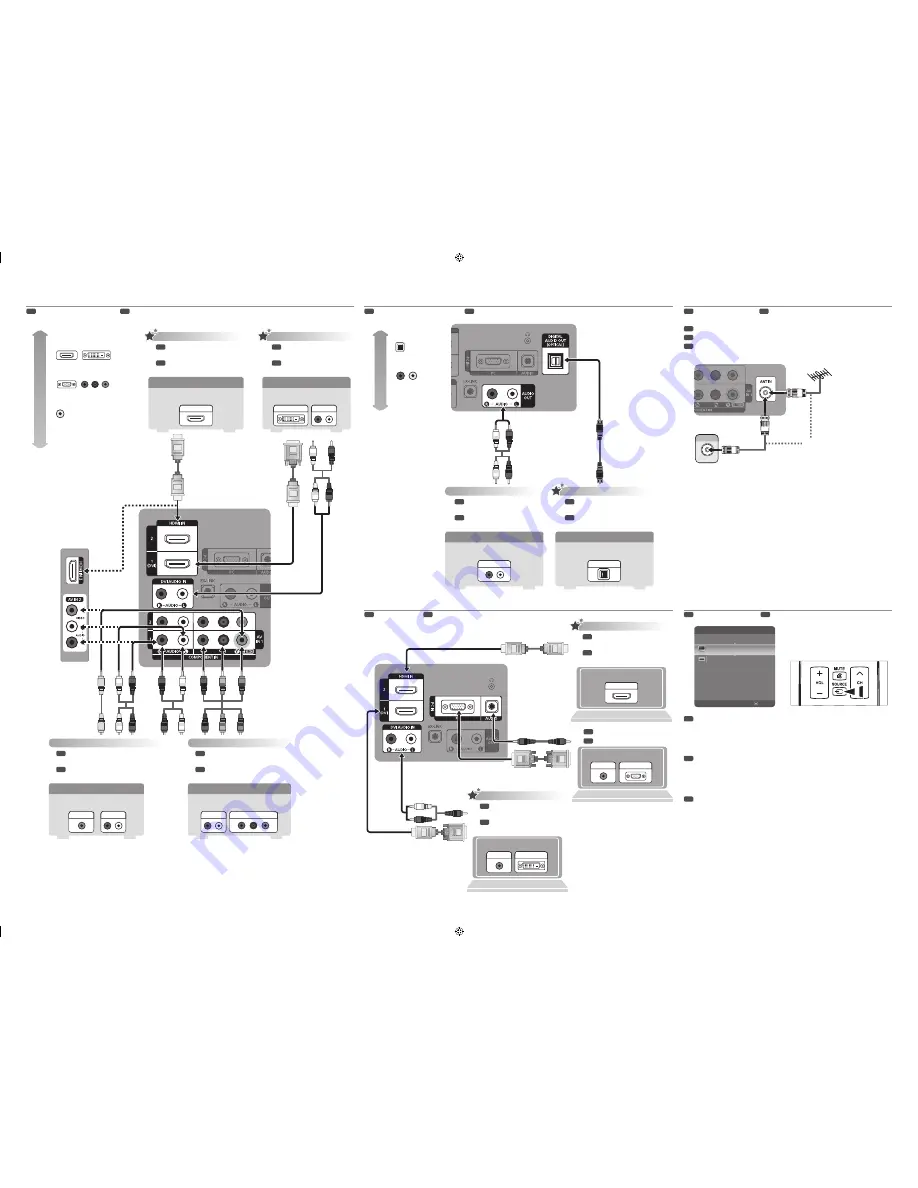 Samsung LN32B540 Quick Setup Manual Download Page 2