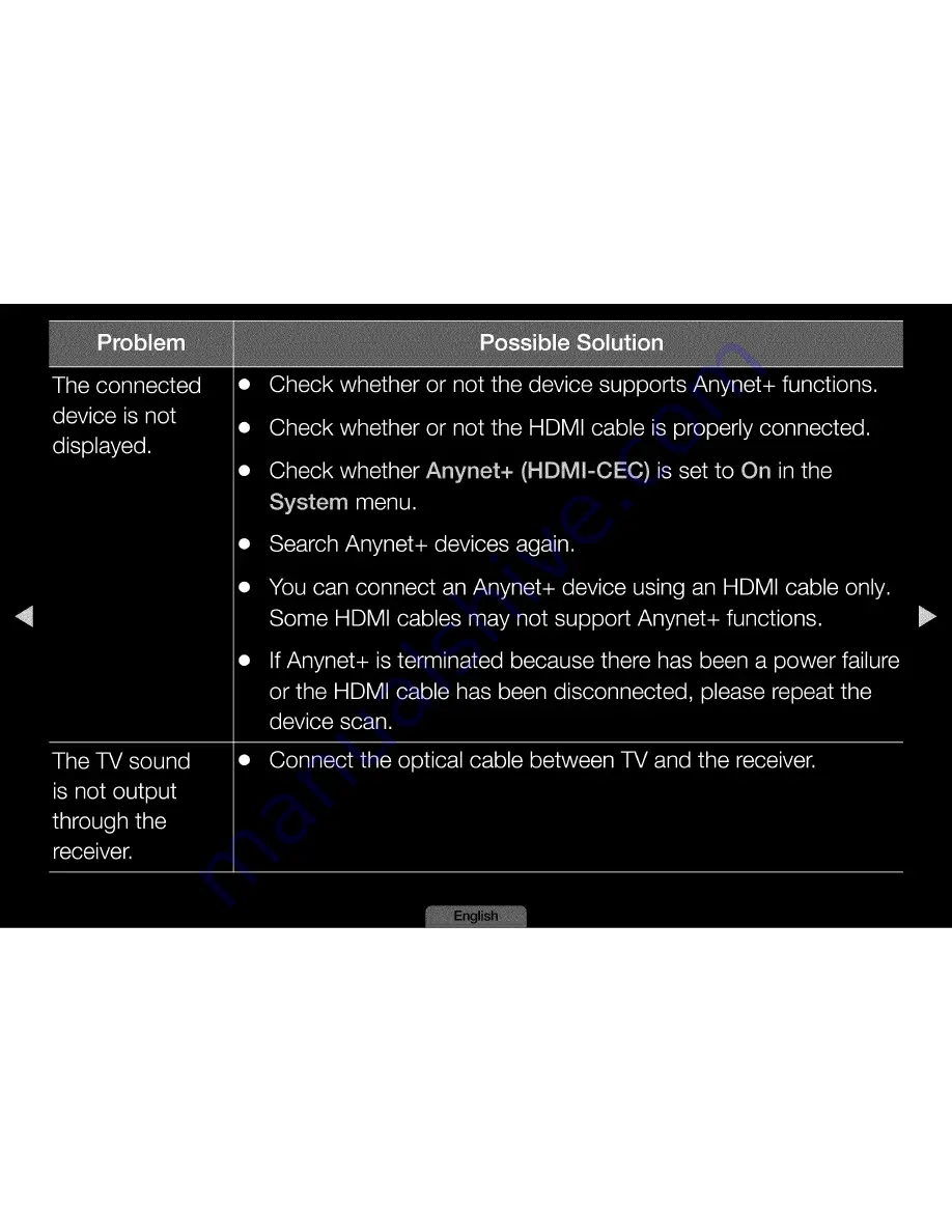 Samsung LN32D450 E-Manual Download Page 60