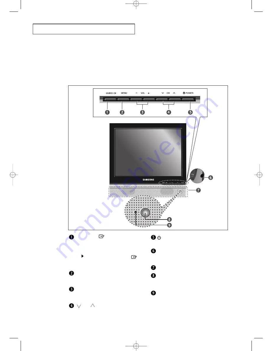 Samsung LT-P2045U Owner'S Instructions Manual Download Page 7