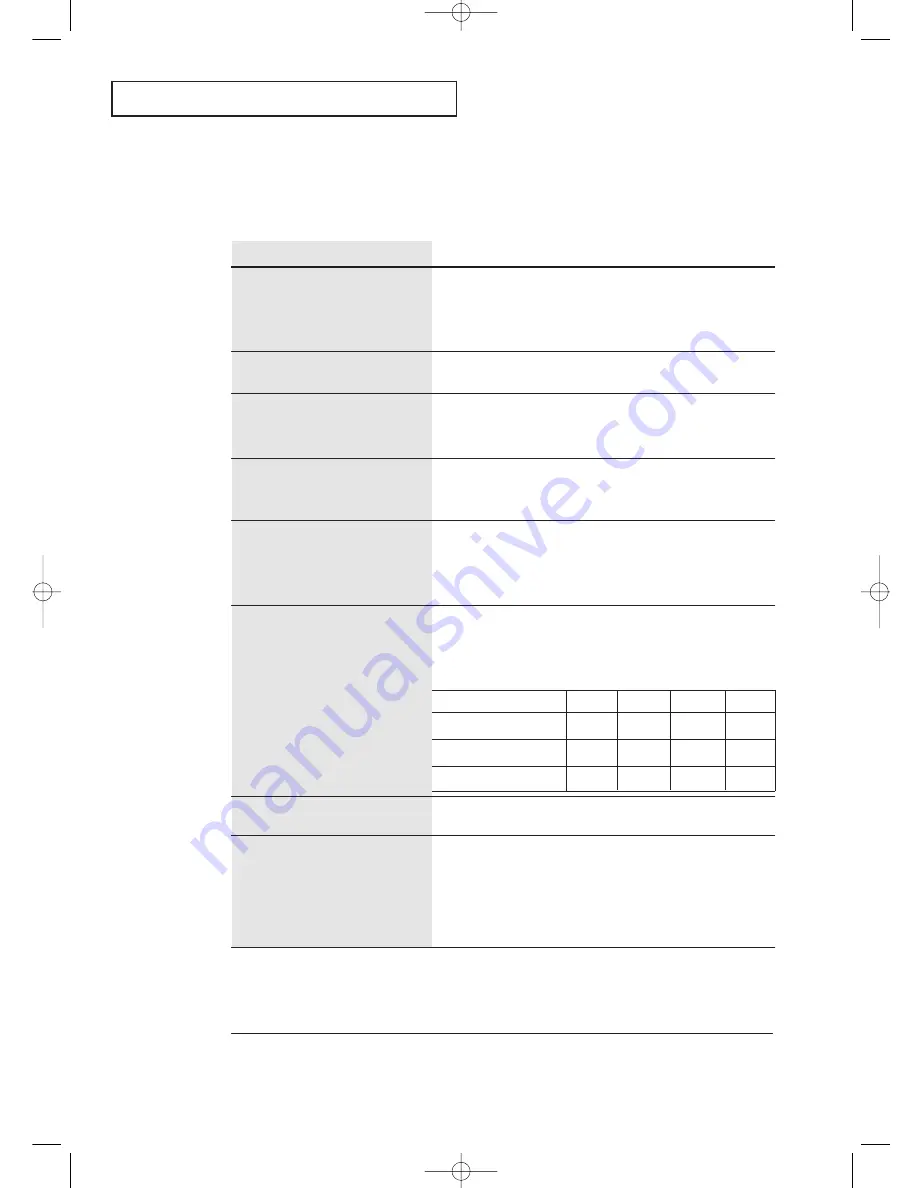 Samsung LT-P2045U Owner'S Instructions Manual Download Page 57