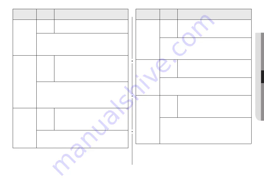 Samsung MC28H5145 Series Owner'S Instructions & Cooking Manual Download Page 27