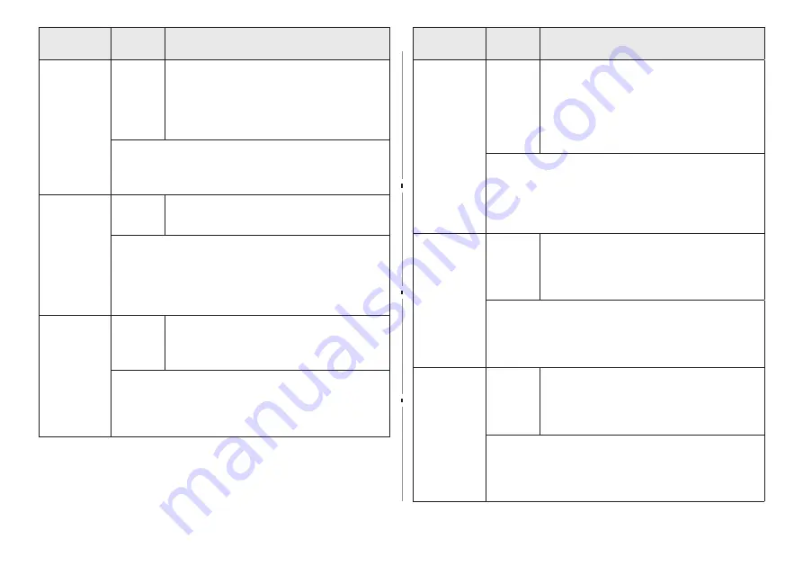 Samsung MC28H5145 Series Owner'S Instructions & Cooking Manual Download Page 32