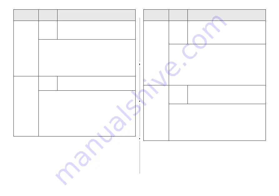 Samsung MC28H5145 Series Owner'S Instructions & Cooking Manual Download Page 36