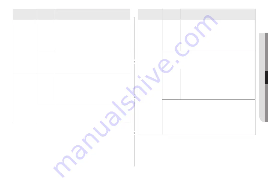 Samsung MC28H5145 Series Скачать руководство пользователя страница 53