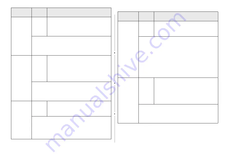 Samsung MC28H5145 Series Owner'S Instructions & Cooking Manual Download Page 54