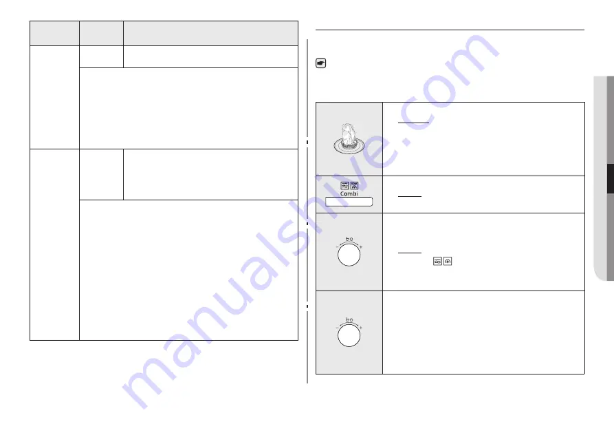 Samsung MC28H5145 Series Скачать руководство пользователя страница 61