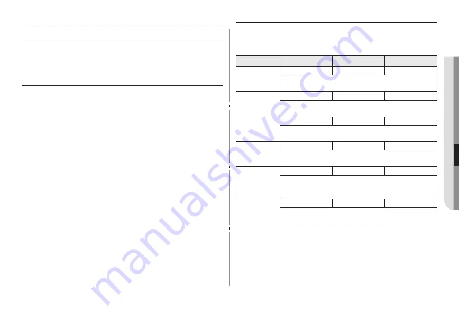 Samsung MC28H5145 Series Скачать руководство пользователя страница 67