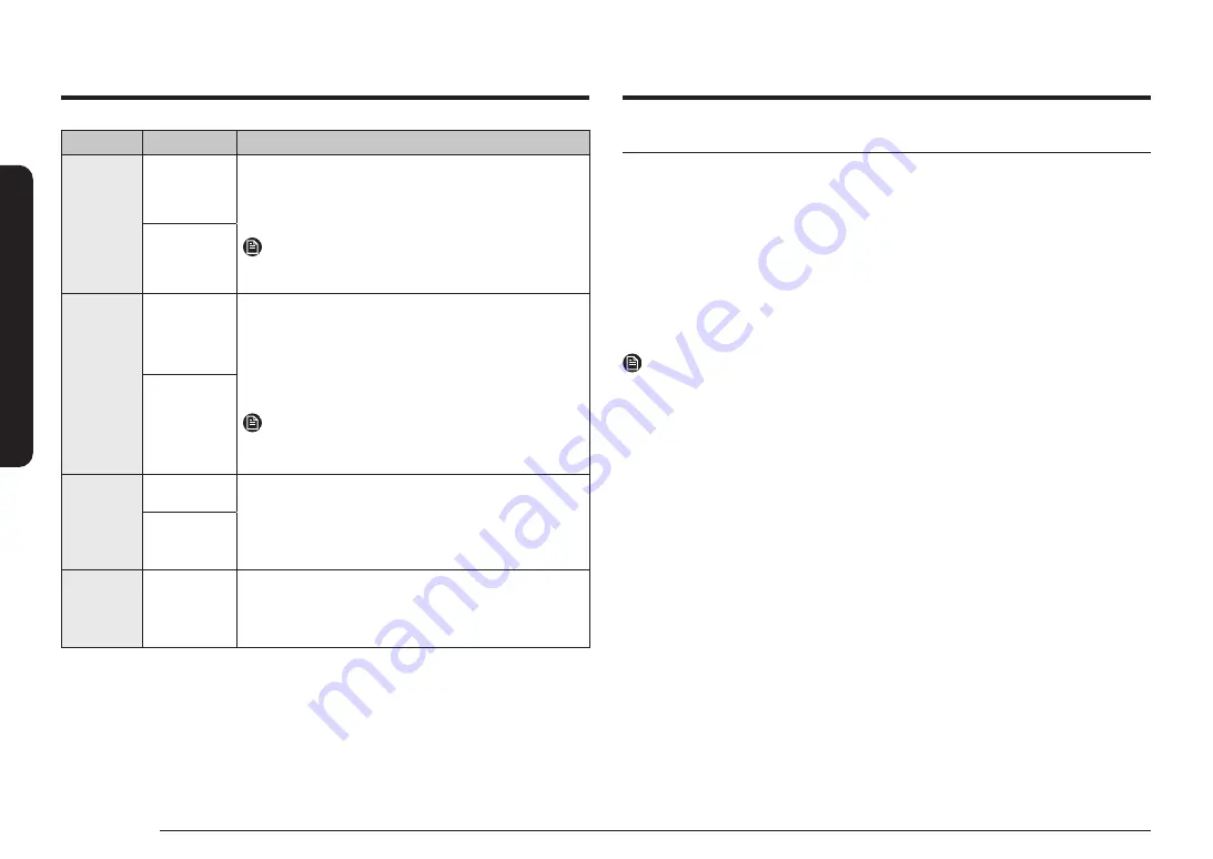 Samsung ME21D 6300 Series User Manual Download Page 110