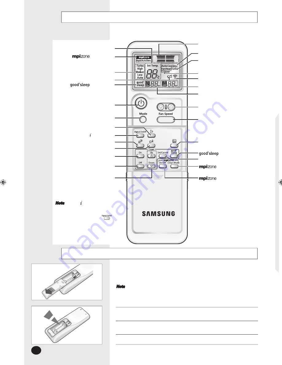 Samsung MH020FVEA User Manual Download Page 9