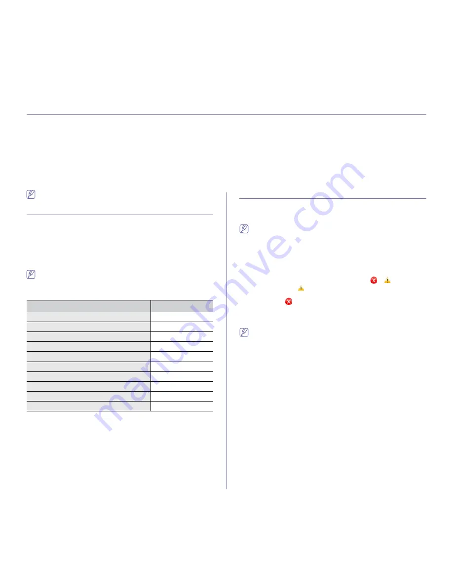 Samsung ML-2545 Series Manual Del Usuario Download Page 36