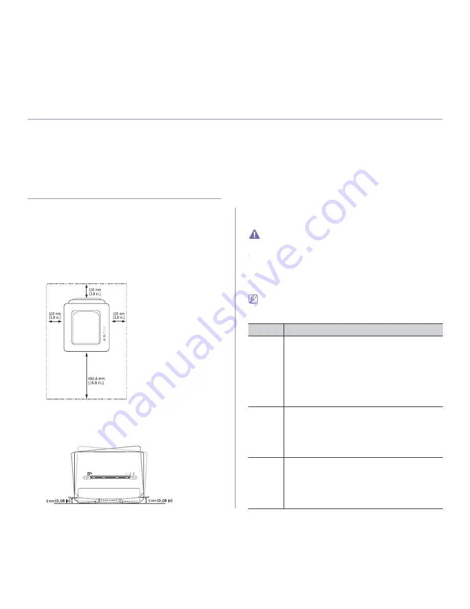 Samsung ML-2545 Series User Manual Download Page 20