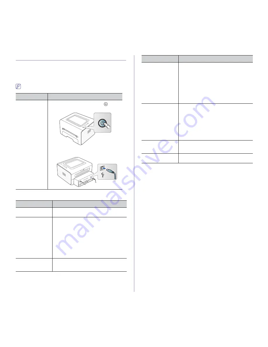 Samsung ML-2545 Series User Manual Download Page 47