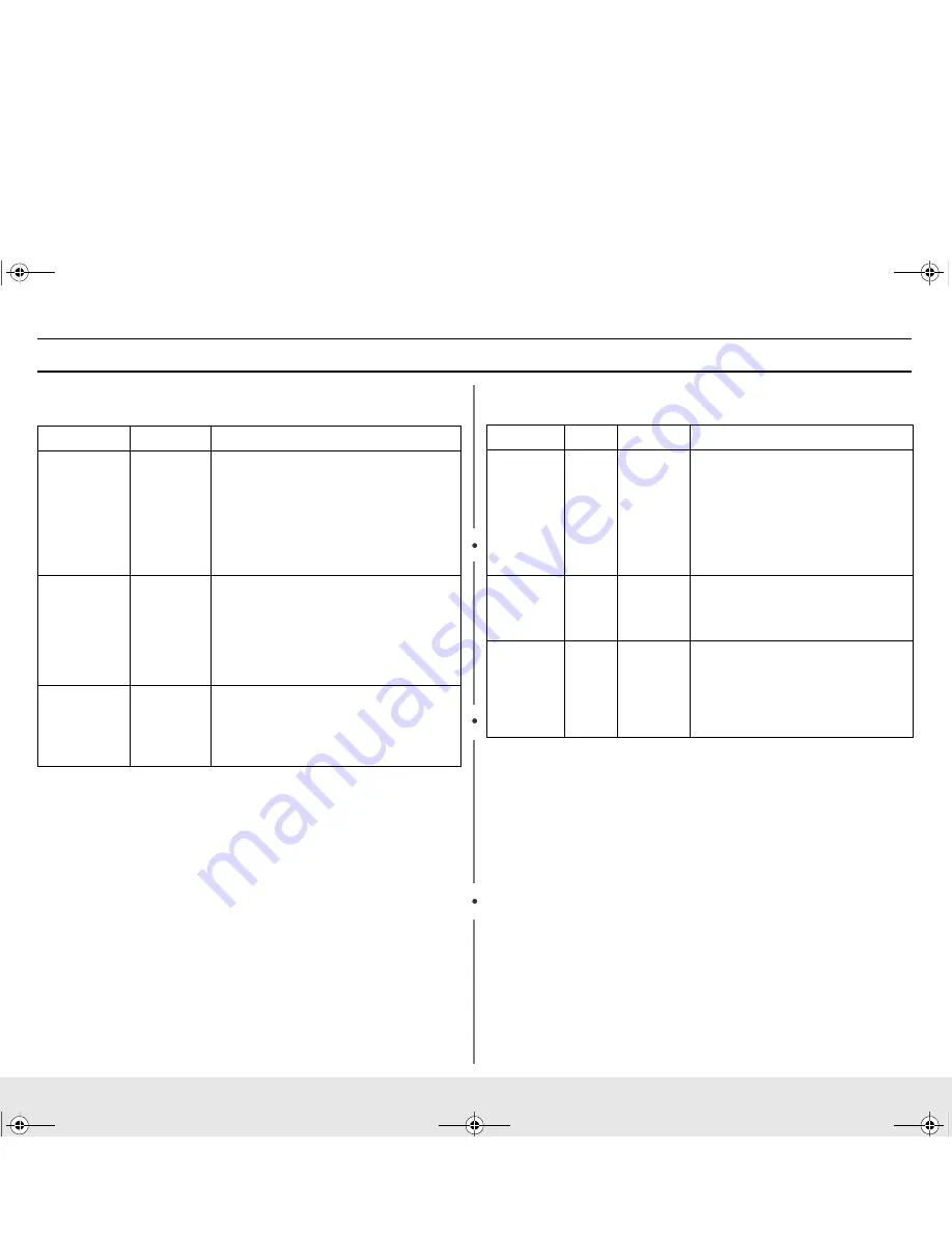 Samsung MW1980STD Manual Del Usuario Download Page 10