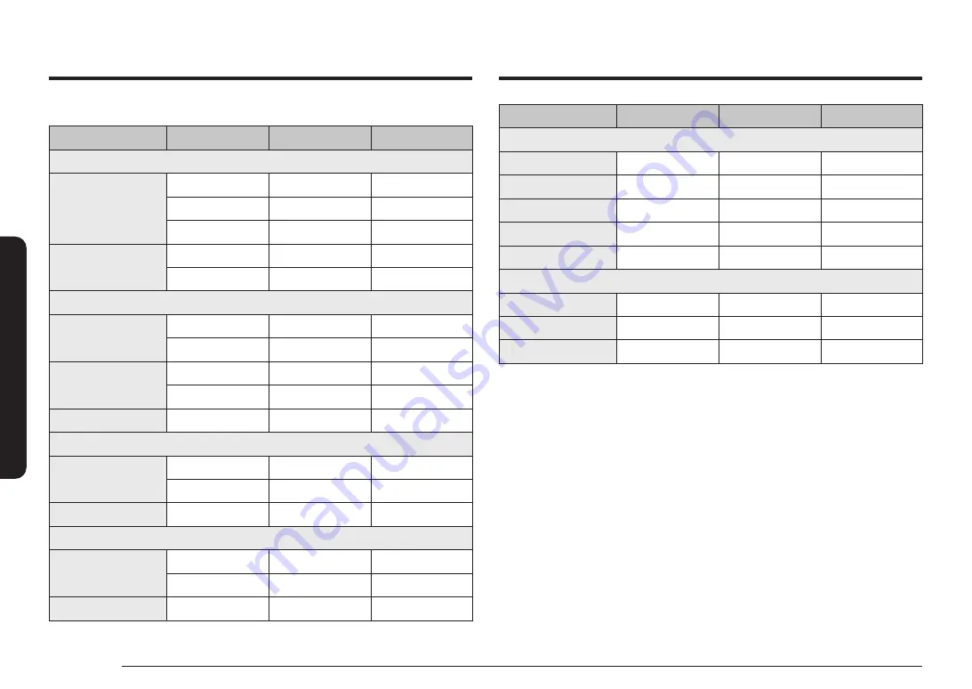 Samsung NSE6D 85 Series User Manual Download Page 42