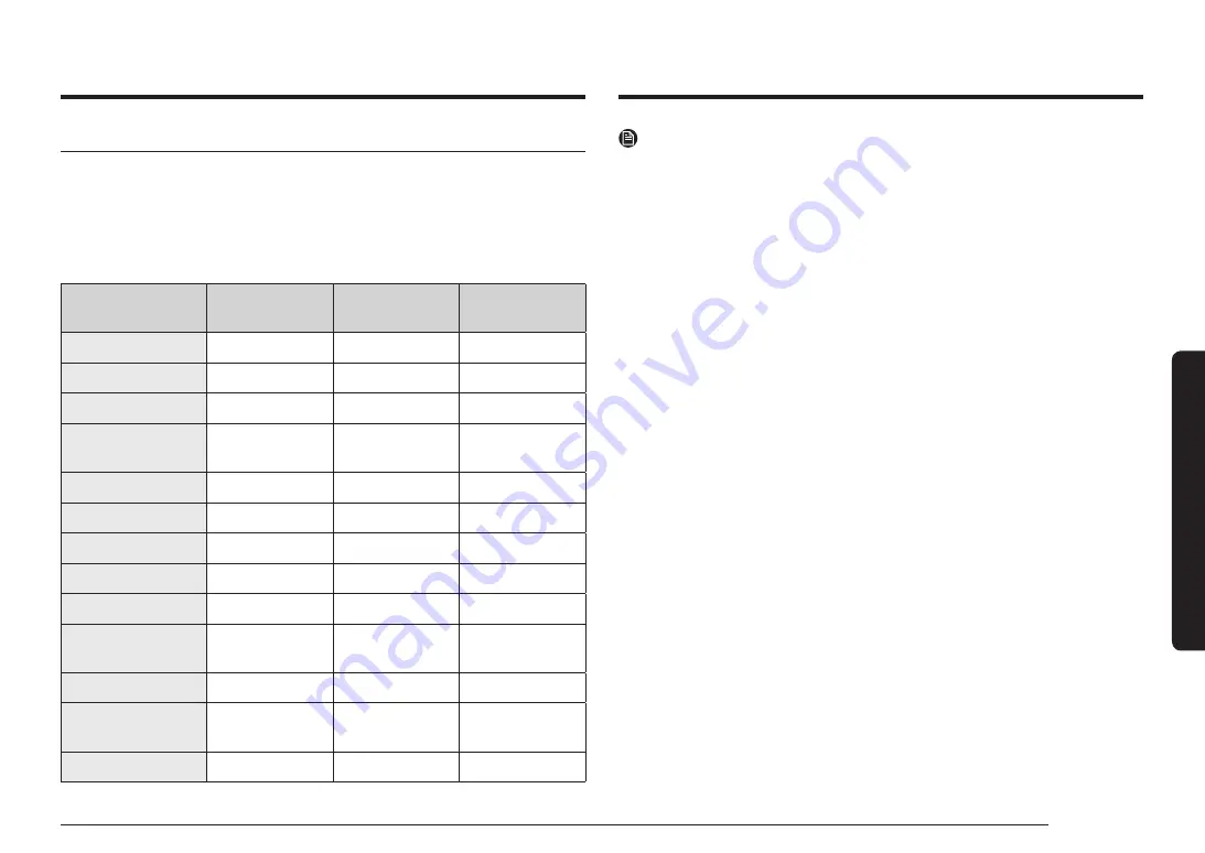 Samsung NSG6 85 Series User Manual Download Page 91