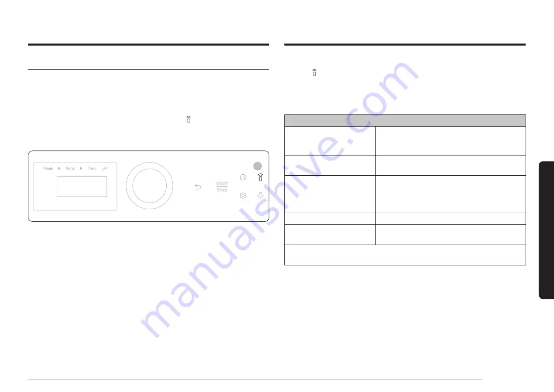 Samsung NSG6 87 Series User Manual Download Page 103