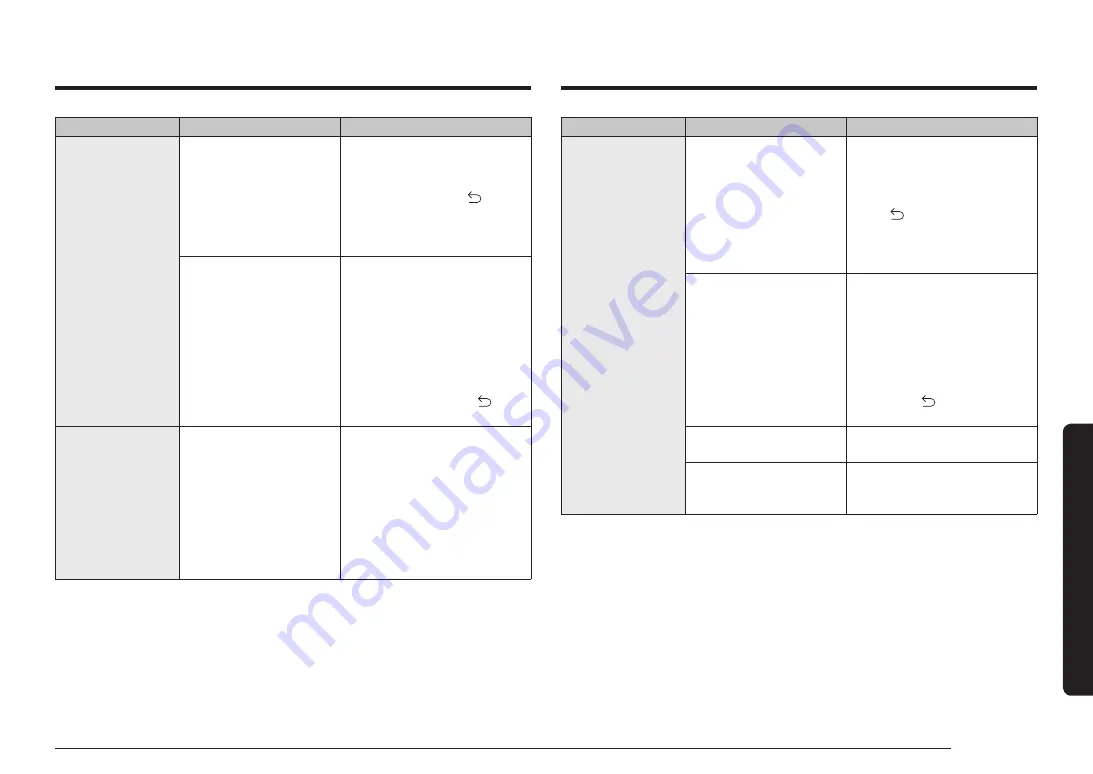 Samsung NSG6 87 Series User Manual Download Page 117