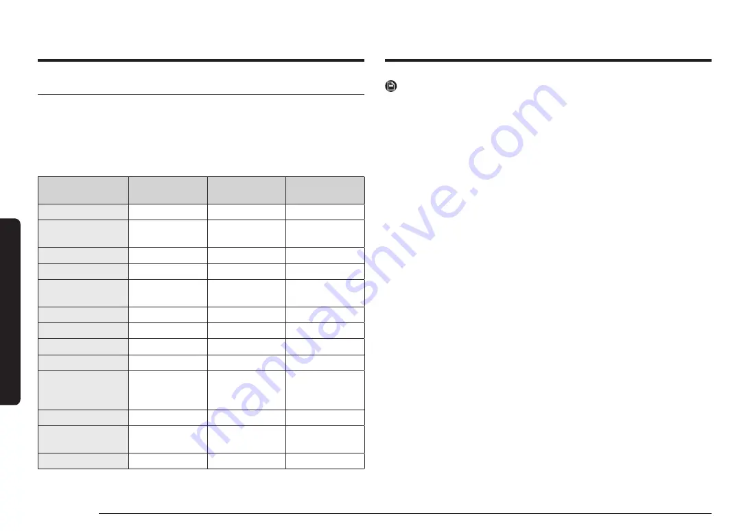 Samsung NSG6 87 Series User Manual Download Page 160