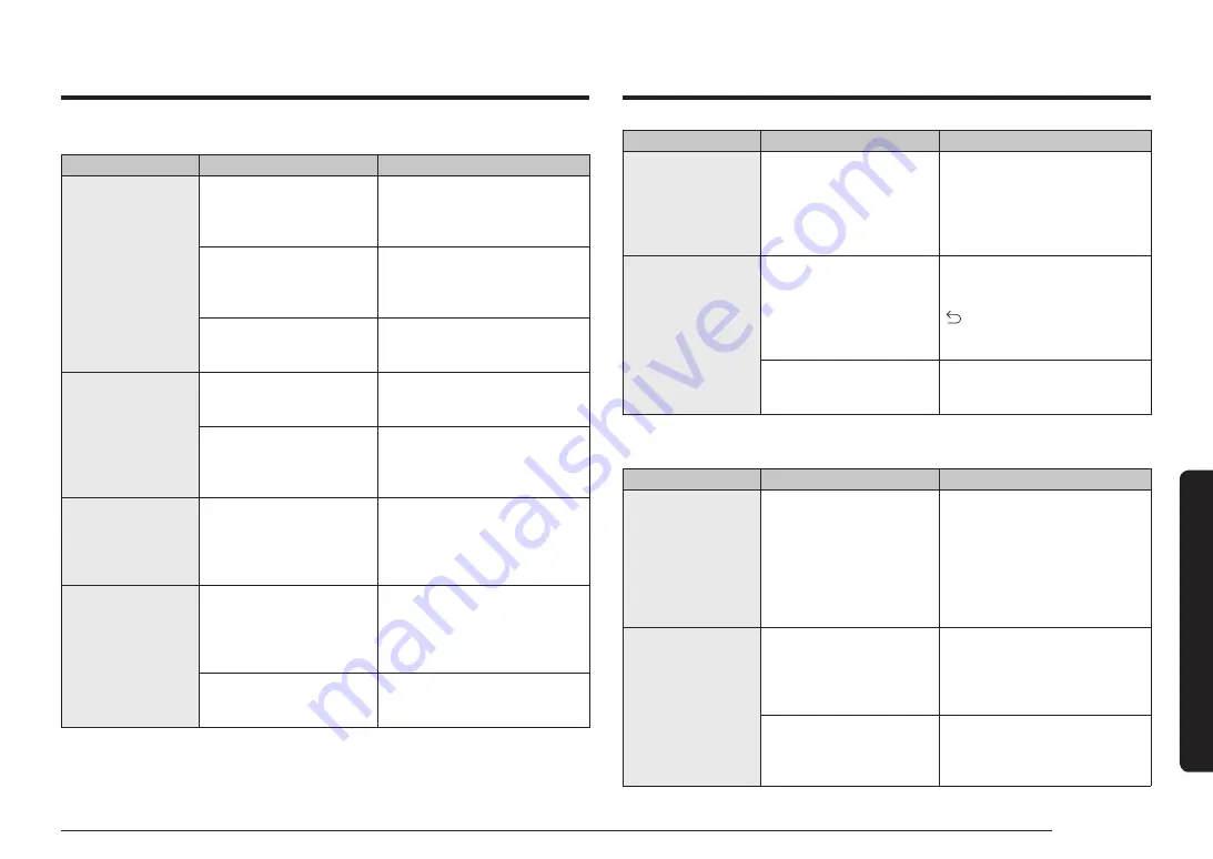 Samsung NSG6 87 Series User Manual Download Page 181