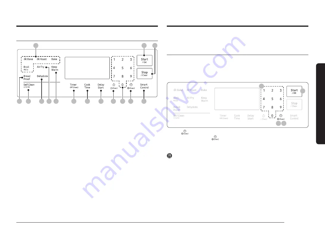 Samsung NSG6DB830012 Скачать руководство пользователя страница 15