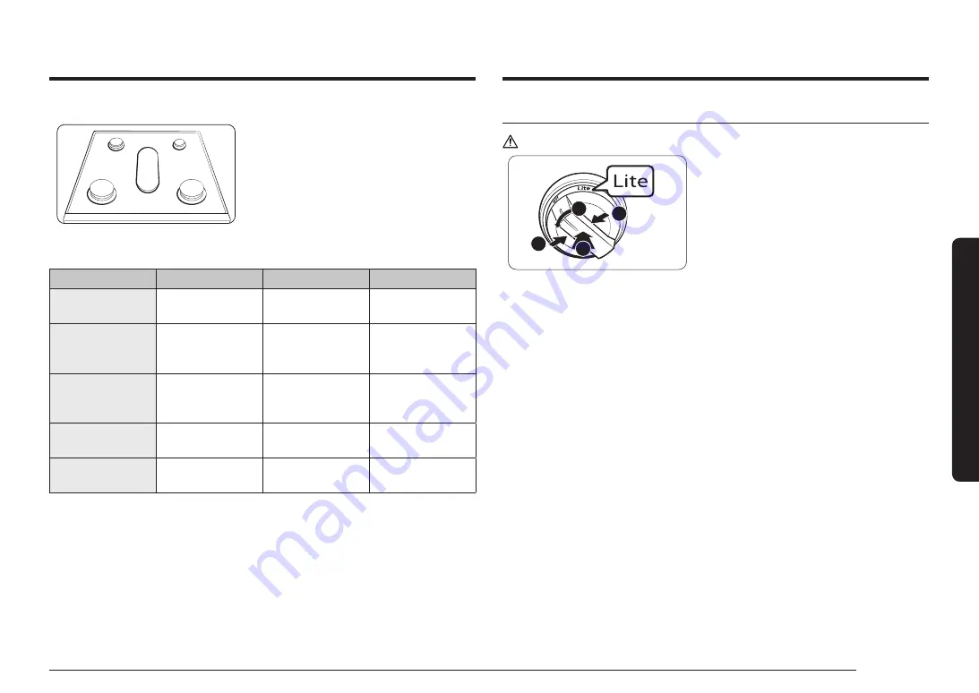 Samsung NSG6DB830012 User Manual Download Page 17