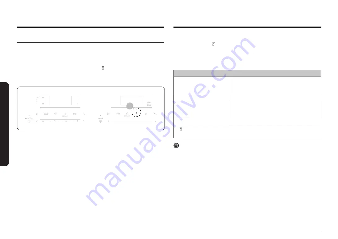 Samsung NSI6D 95 Series User Manual Download Page 46