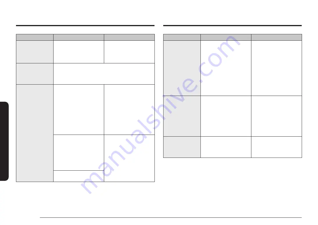 Samsung NSI6DG9500SR User Manual Download Page 60