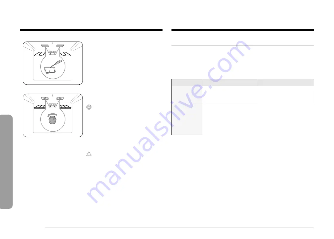 Samsung NV51R5511SG User Manual Download Page 34