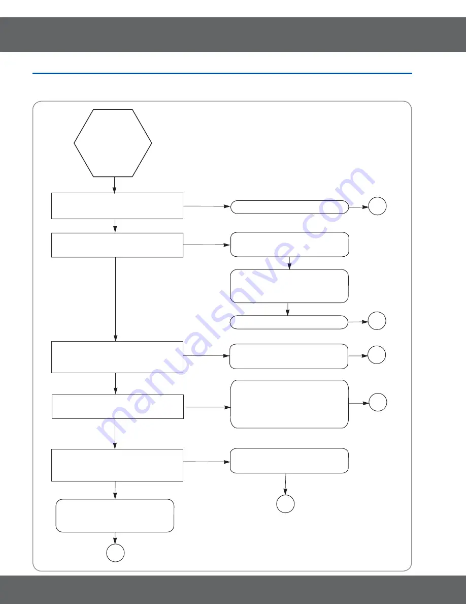 Samsung NX58H5650WS Service Manual Download Page 64