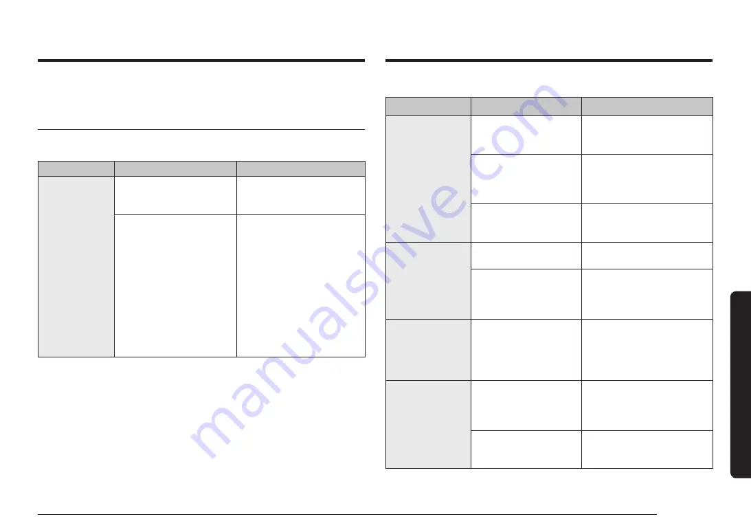 Samsung NX60A6711ST/AA-00 User Manual Download Page 45