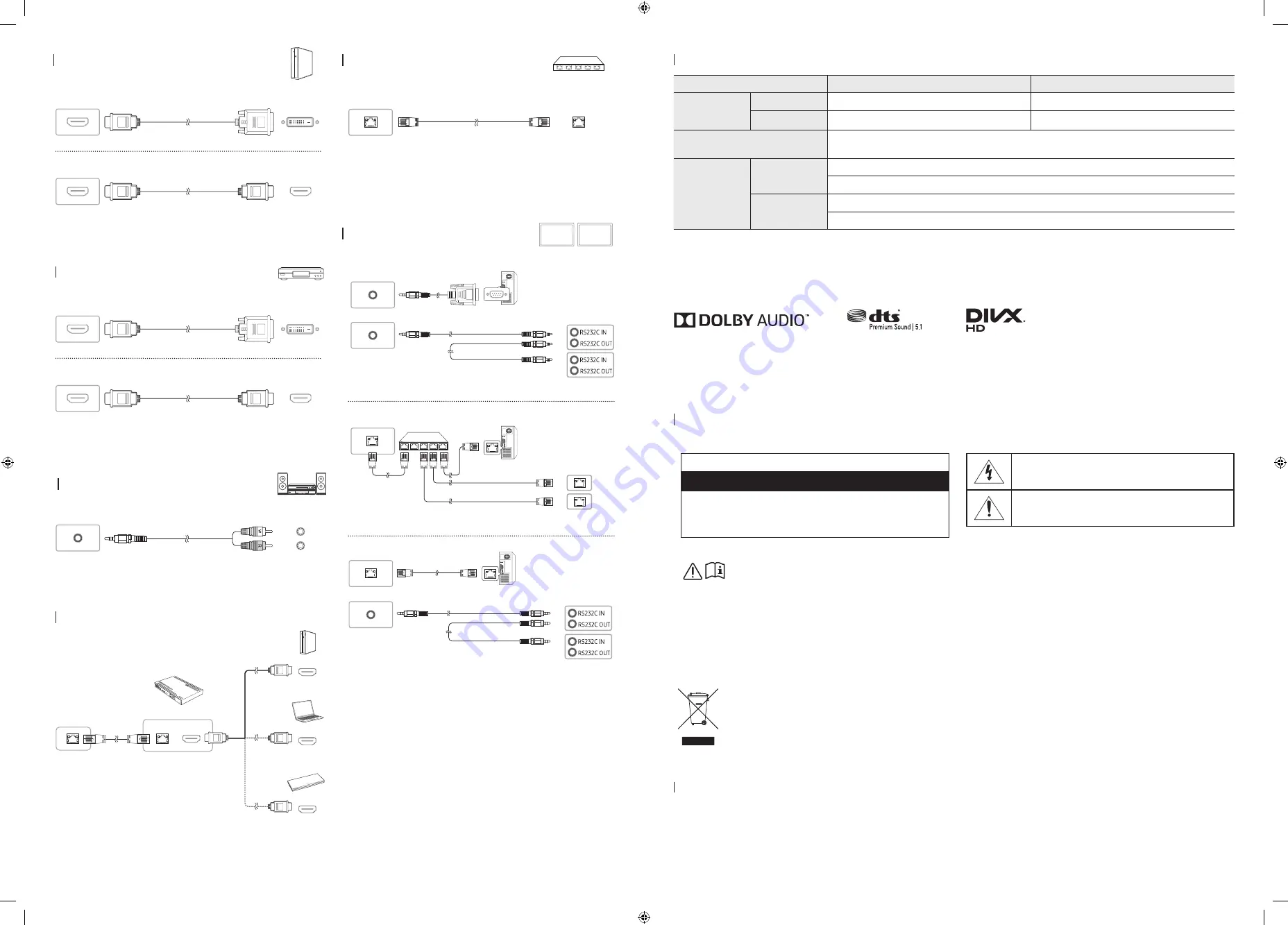 Samsung OH46F Quick Setup Manual Download Page 2