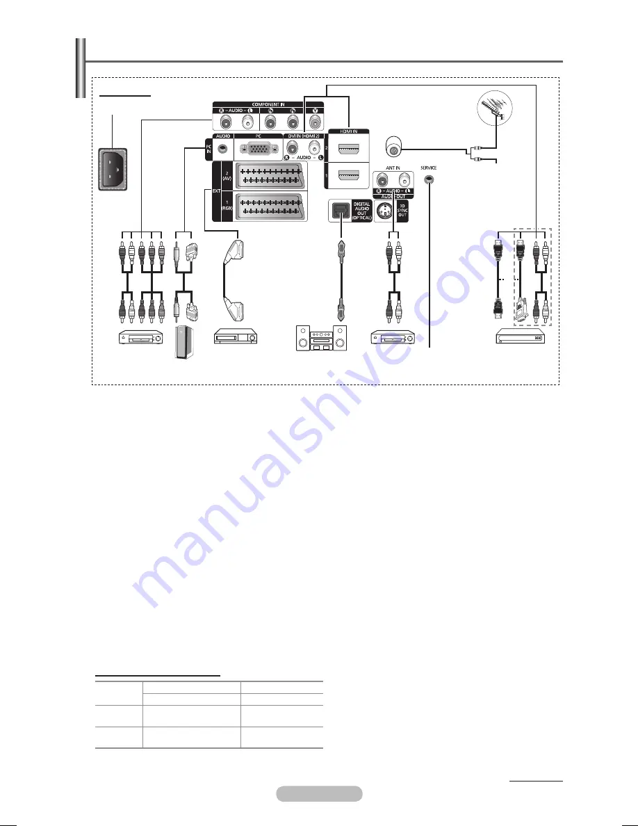 Samsung PS50A476P1D User Manual Download Page 6