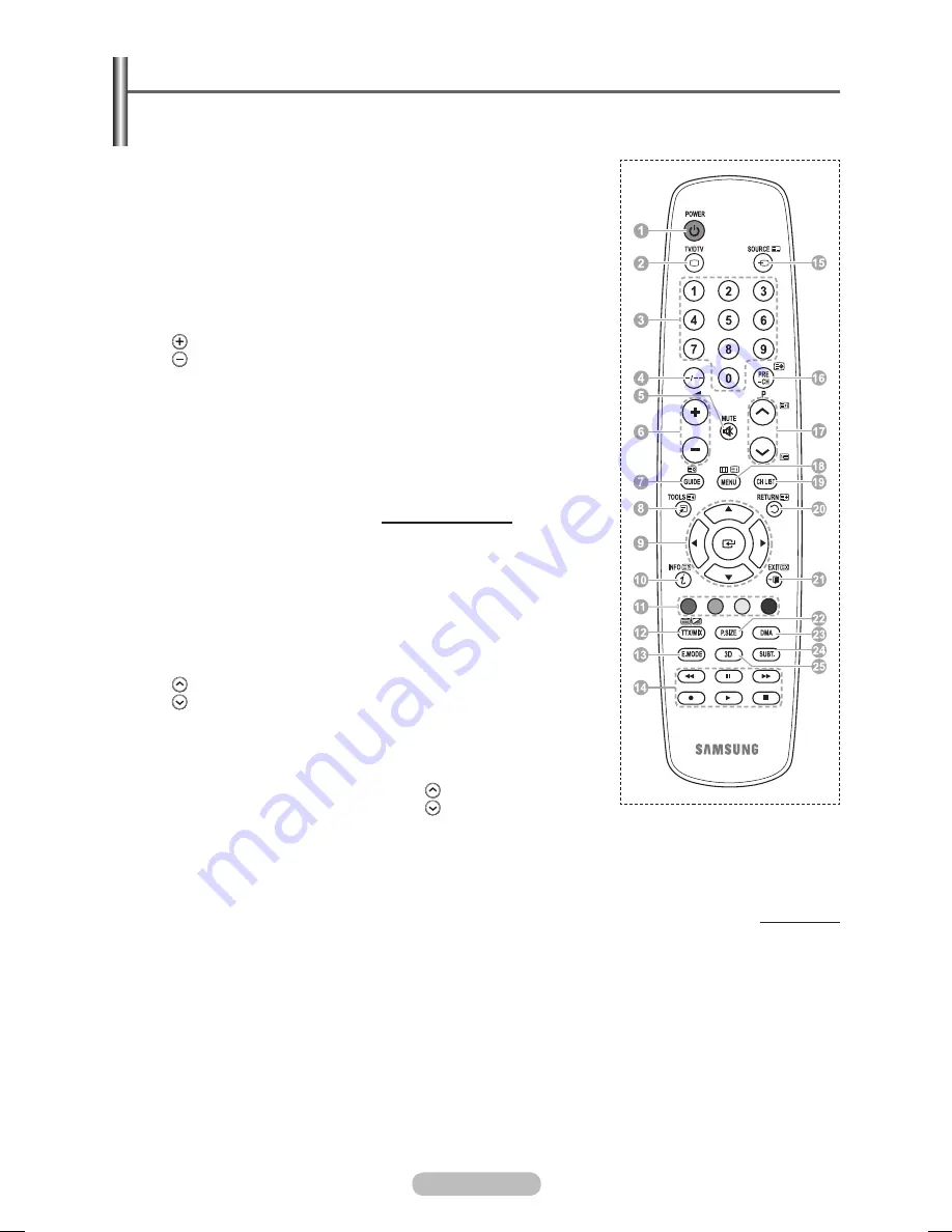 Samsung PS50A476P1D User Manual Download Page 8